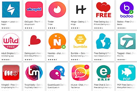 Dating apps used in europe